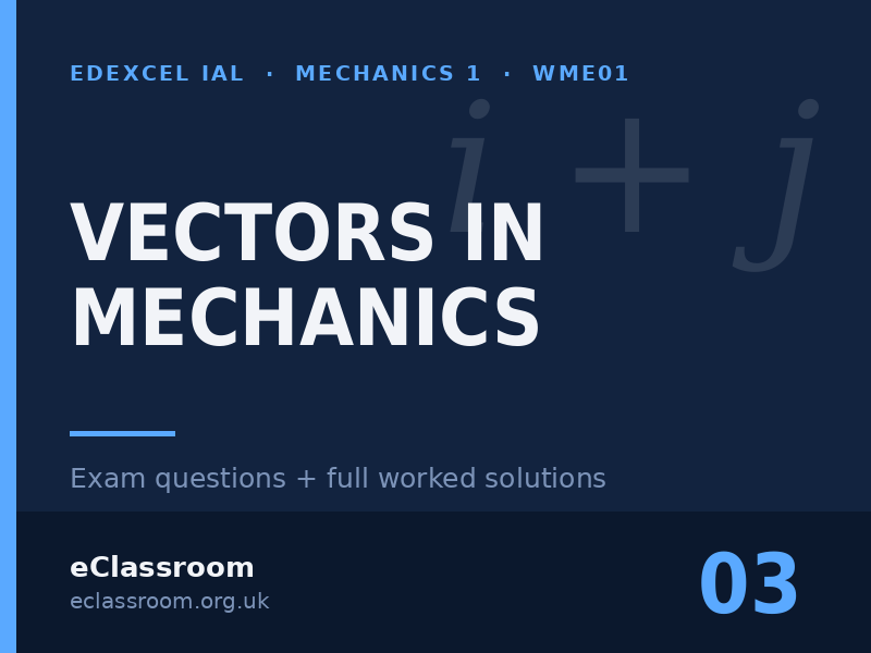 IAL Mechanics 1 Vectors in Mechanics exam questions