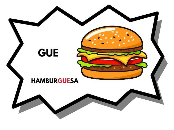 Spanish phonics posters