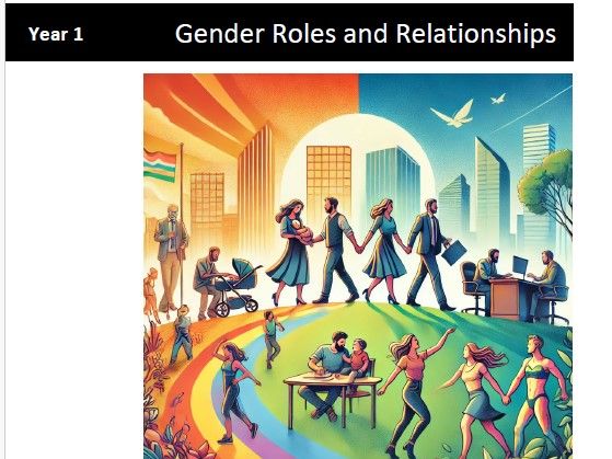 A Level Sociology - Families & Households: GENDER ROLES - booklet & teaching slides (AQA)