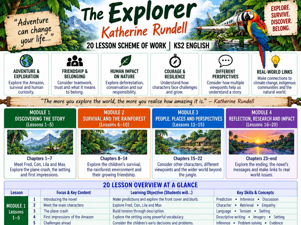 complete bundle the explorer