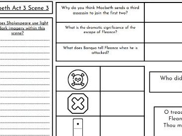 Macbeth Act 3 Scene 3 - One Pager