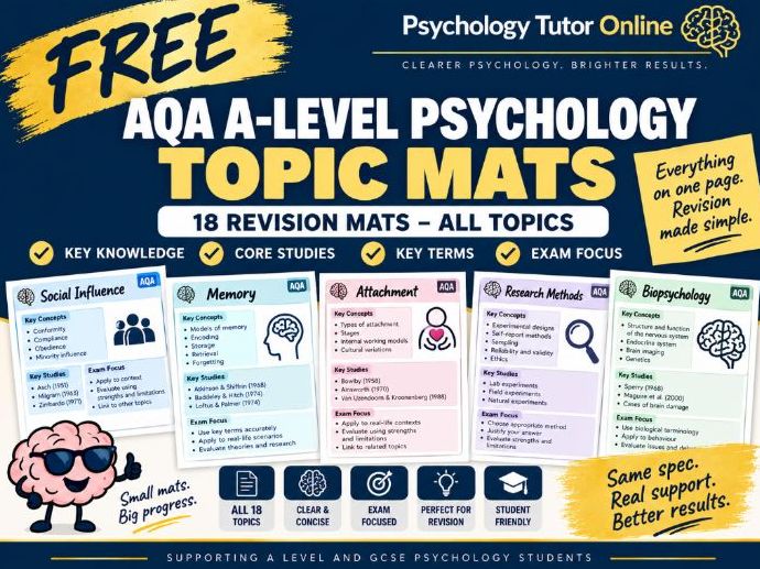 FREE AQA A-Level Psychology Topic Mats | Complete 18 Topic Revision Pack