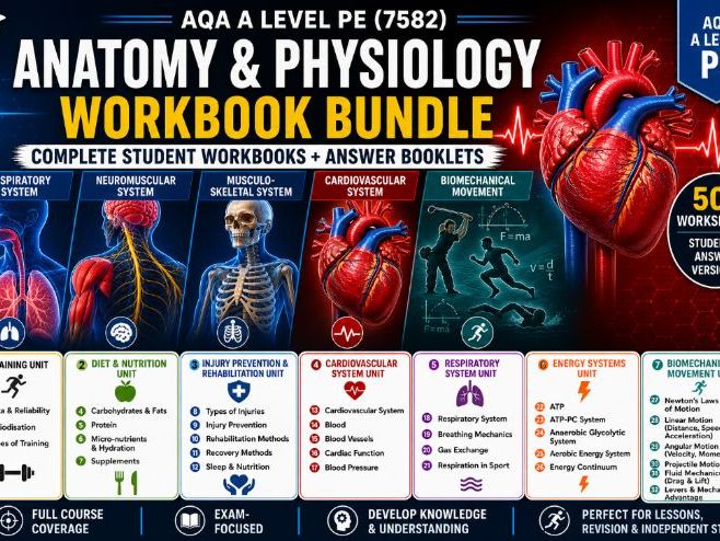 AQA A Level PE – Anatomy & Physiology | Complete Workbooks + Answer Booklets