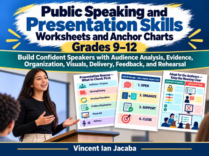 Public Speaking & Presentation Skills Worksheets and Anchor Charts | Grades 9–12