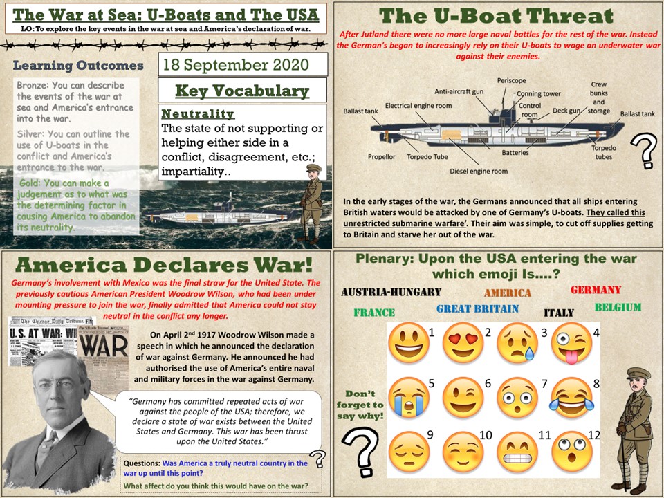 Conflict & Tension 1894 - 1918: U-Boats and America enters the War