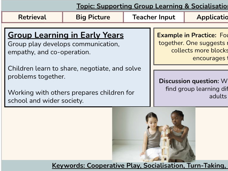 BTEC AAQ Early Childhood Development - Unit 3 - Aim D (P5, P6, P7, M4 and D3 Lessons)
