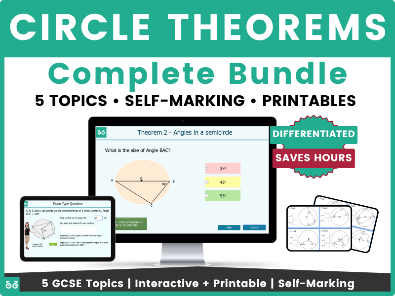 Circle Theorems Bundle - Interactive Digital Lessons for GCSE Higher