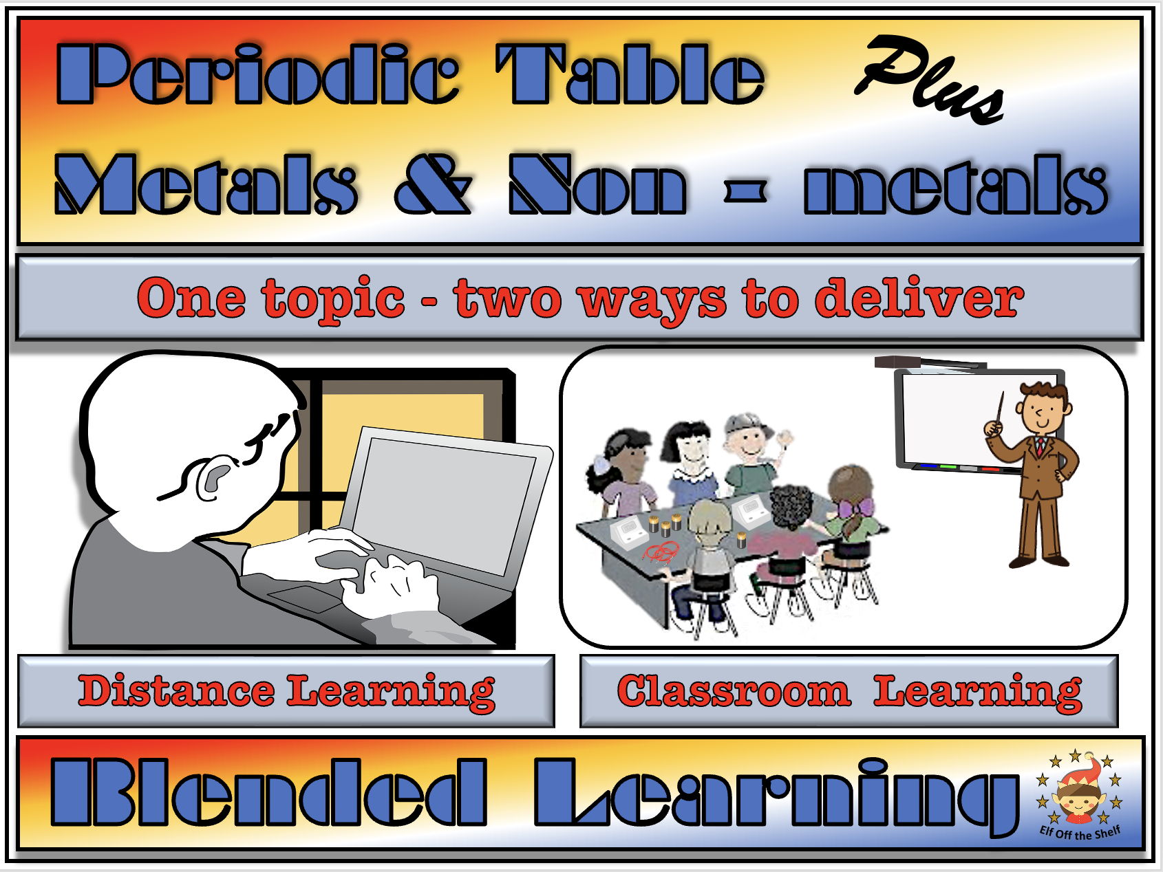 Periodic Table of Elements Plus Metals and Non-metals Explained Classroom Distance and Blended Learning KS3