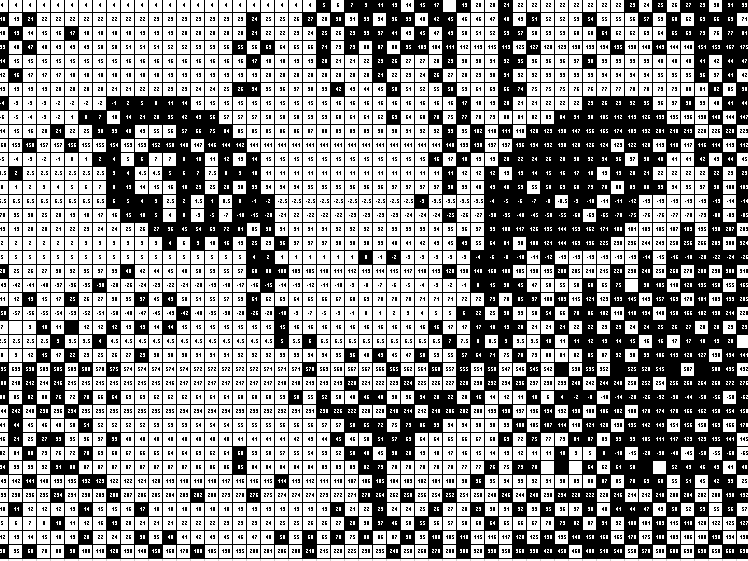 Generating Linear Sequences Pixel Picture