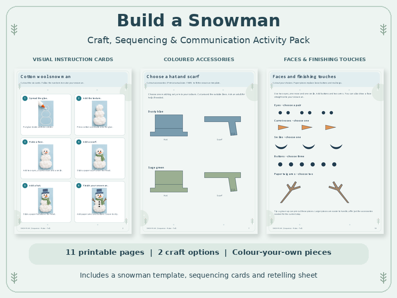 Snowman Craft & Sequencing Activity | Visual Instructions & Templates | EYFS KS1 SEND