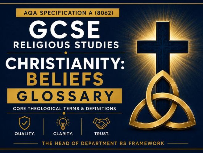 GCSE Religious Studies Christianity Beliefs Glossary | AQA GCSE (8062) | Key Terms & Definitions