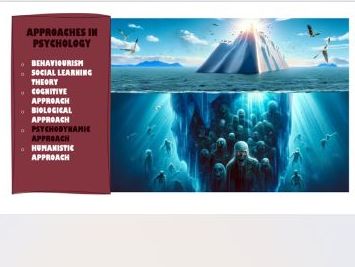 The Psychodynamic Approach AQA A level Psychology