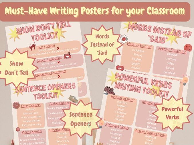 Year 6 Writing Posters Bundle | Sentence Openers, Powerful Verbs, Words for ‘Said’, Show Don’t Tell