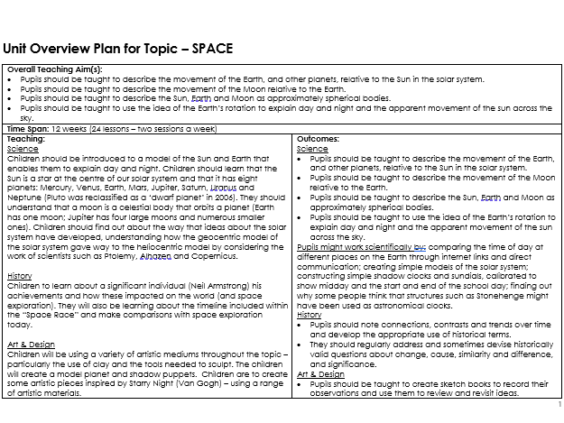 English/History/RE Medium Term Planning SPACE