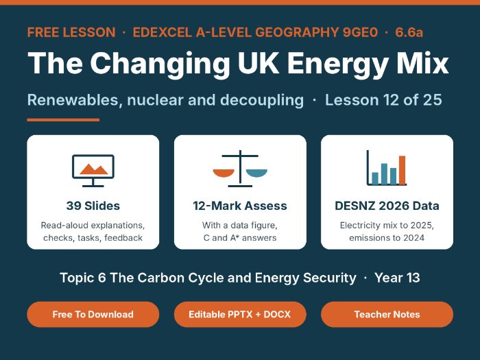 Renewables, nuclear and the changing UK energy mix (Edexcel A-Level Lesson)