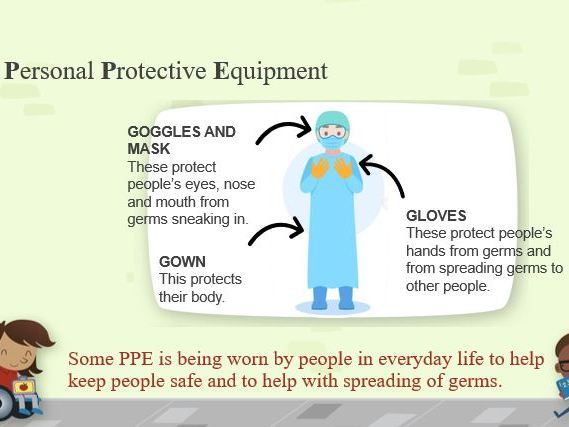 Coronavirus Info for children (PPE intro)