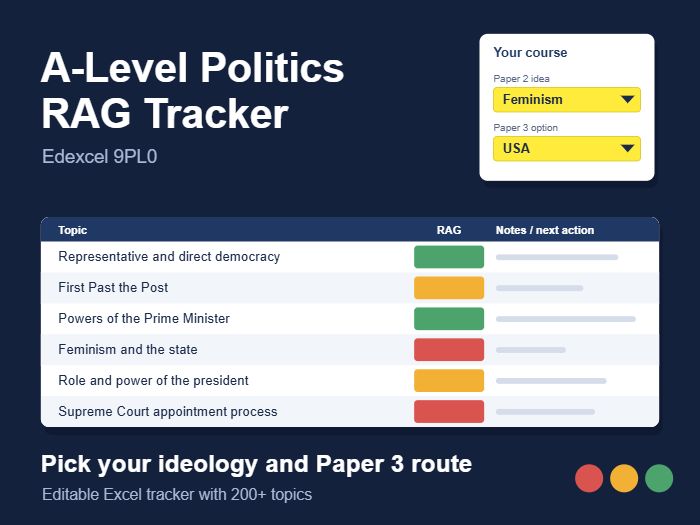 Edexcel A-Level Politics RAG Revision Tracker: Customisable for Your Ideology and Paper 3 Option
