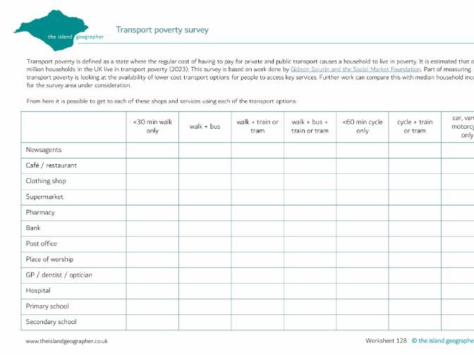 Transport poverty survey