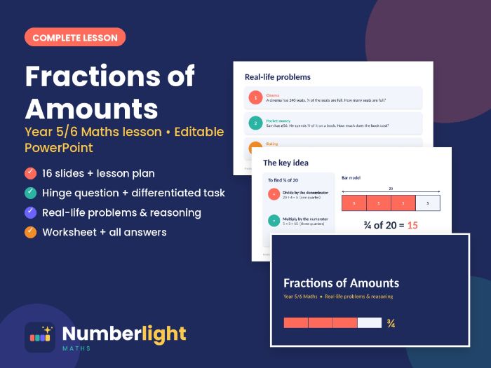 Fractions of Amounts – Year 5/6 Maths Lesson (Editable PowerPoint)