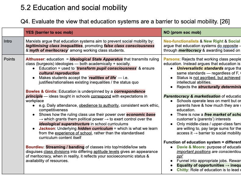 CIE A level Sociology: EDUCATION & MERITOCRACY (essay plan)