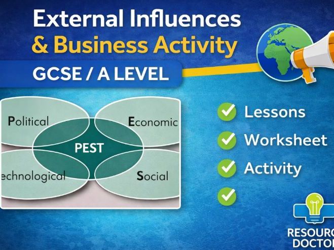 External influences and business activity (GCSE/ A LEVEL)