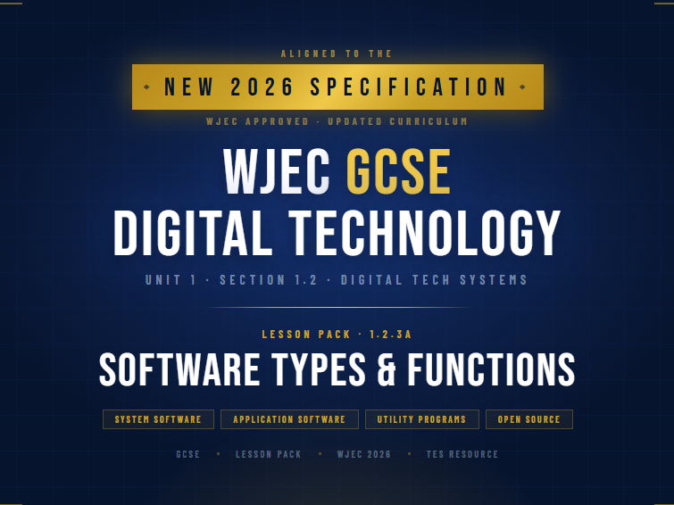 NEW 2026 WJEC GCSE Digital Technology 1.2.3A Types of Software | Lesson Pack