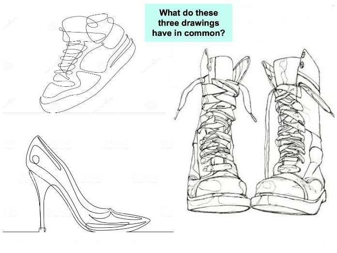 Year 7 - Shoe Project (Editable)