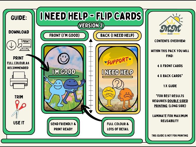 'I Need Help' - Flip Cards V2 | SEND Friendly | Printable PDF