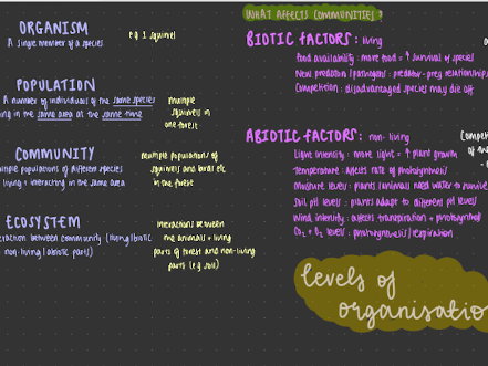 AQA GCSE ecology mindmap