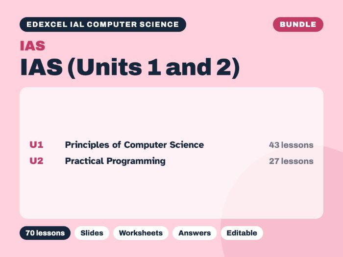 Edexcel IAL Computer Science – IAS (Units 1 and 2) – Bundle (70 lessons)