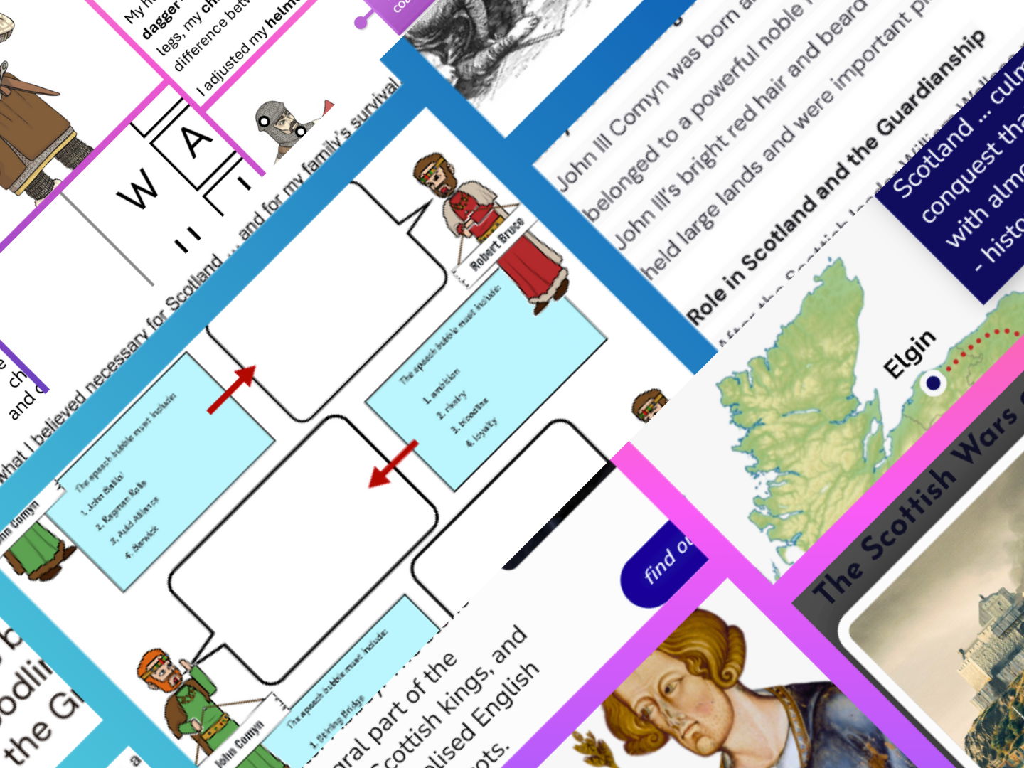 The Scottish War of Independence: 1286 to 1314 Teaching Resources Bundle