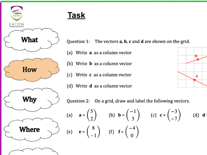 Column Vectors