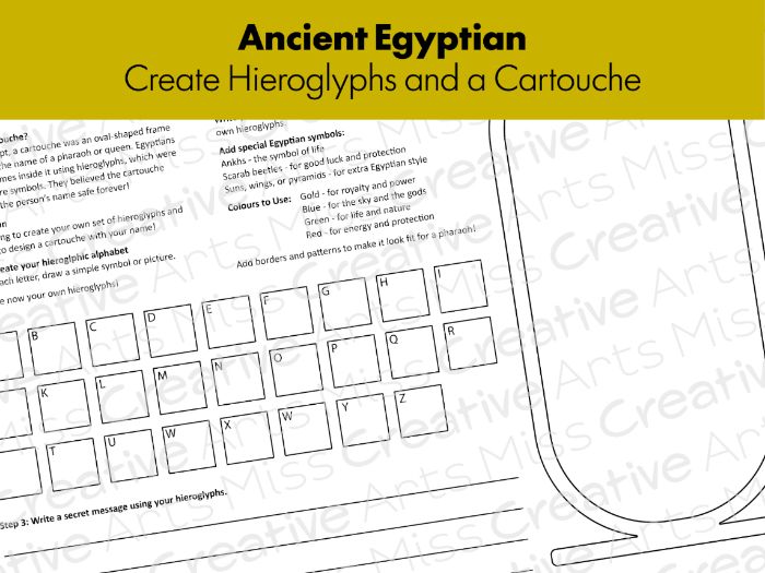 Ancient Egyptian Hieroglyphs and Cartouche