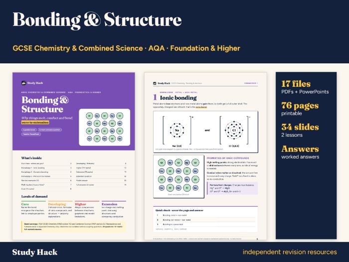 GCSE Chemistry Bonding, Structure and Properties Complete Pack (AQA)