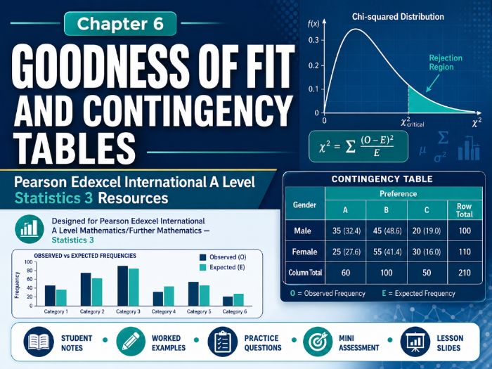 06 - Goodness of Fit and Contingency Tables S3 Teacher Pack - Edexcel International A-Level Maths