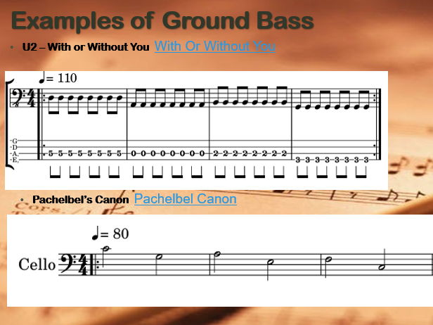 Creating a Ground Bass Composition