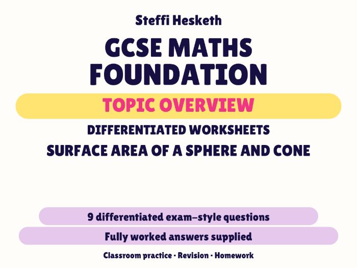 GCSE Foundation Surface Area of a Sphere and Cone | Topic Overview Differentiated Worksheet