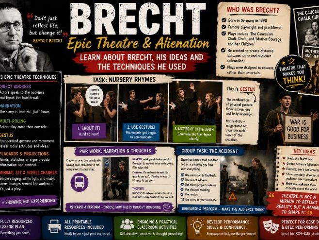 Brecht – Epic Theatre & Alienation