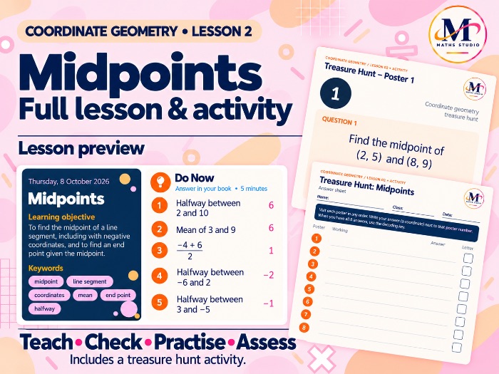 Midpoints | Lesson & Activity