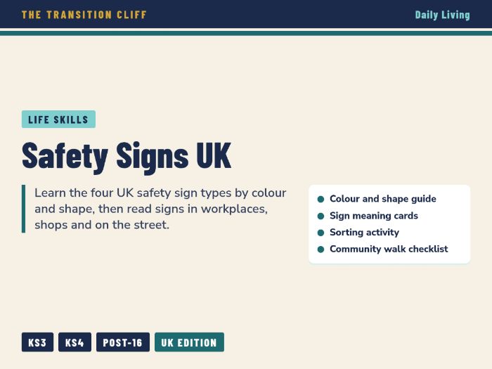 Safety Signs UK: Workplace + Community Symbols for SEND Life Skills (KS3 to Post-16)