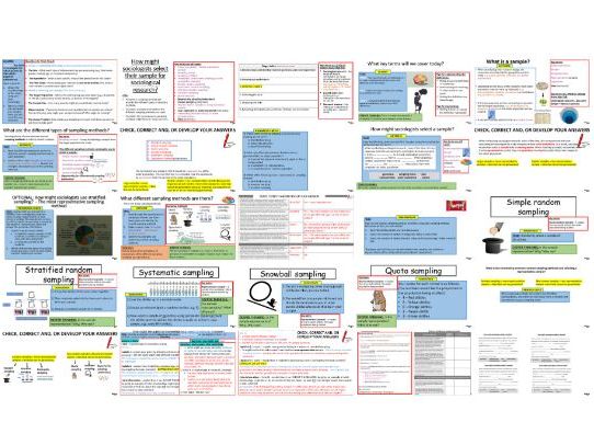 AQA GCSE Sociology - Research Methods: How might sociologist select their sample?