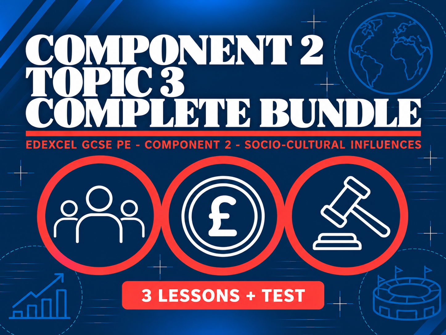 Edexcel GCSE PE Component 2 Topic 3 Socio-cultural Influences Complete Bundle