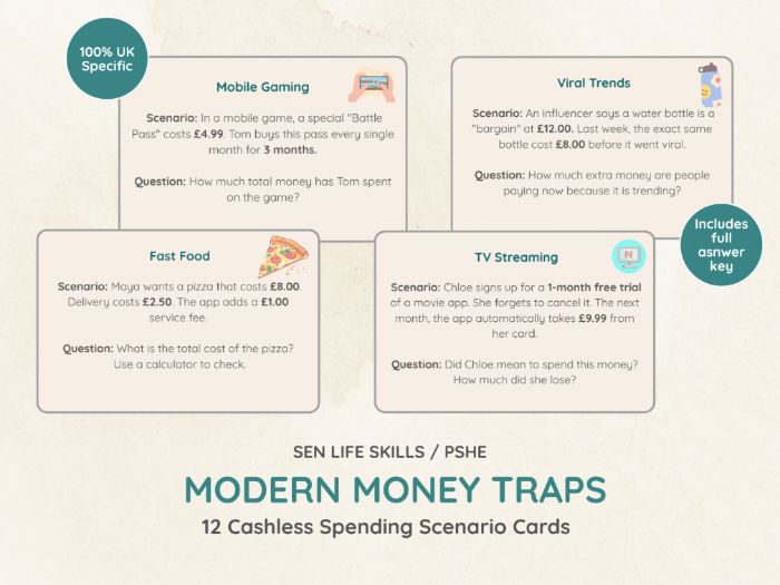 SEN Life Skills - Money Management - Modern Money Traps Task Cards (£)