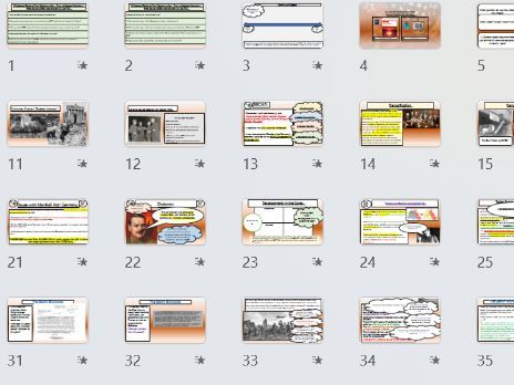 Post WWII Developments in Germany