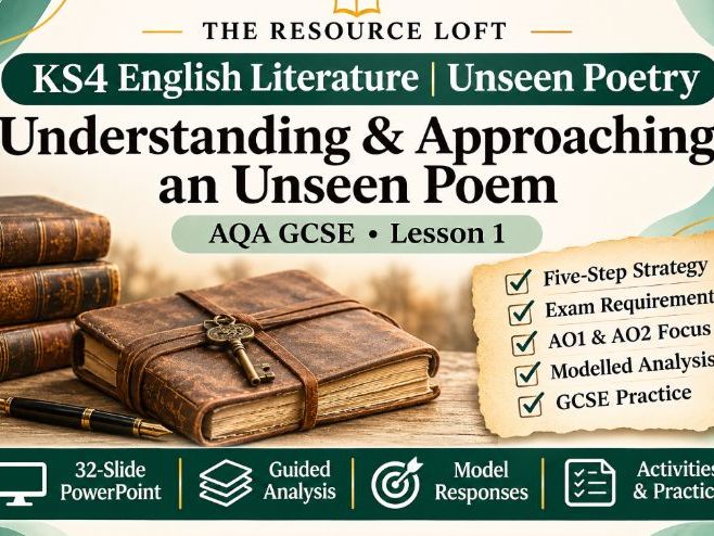 KS4 English Literature | Unseen Poetry | Understanding & Approaching an Unseen Poem | PowerPoint