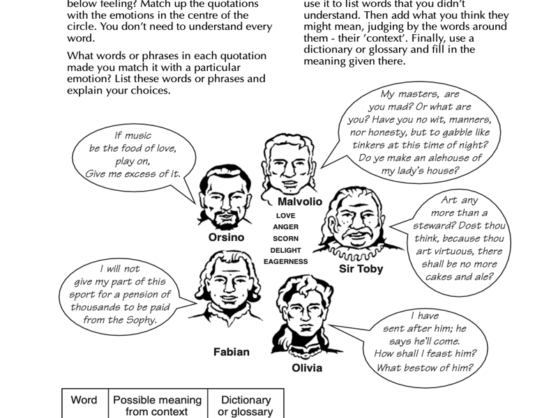 Shakespeare Survival Pack: Twelfth Night - Free Sample