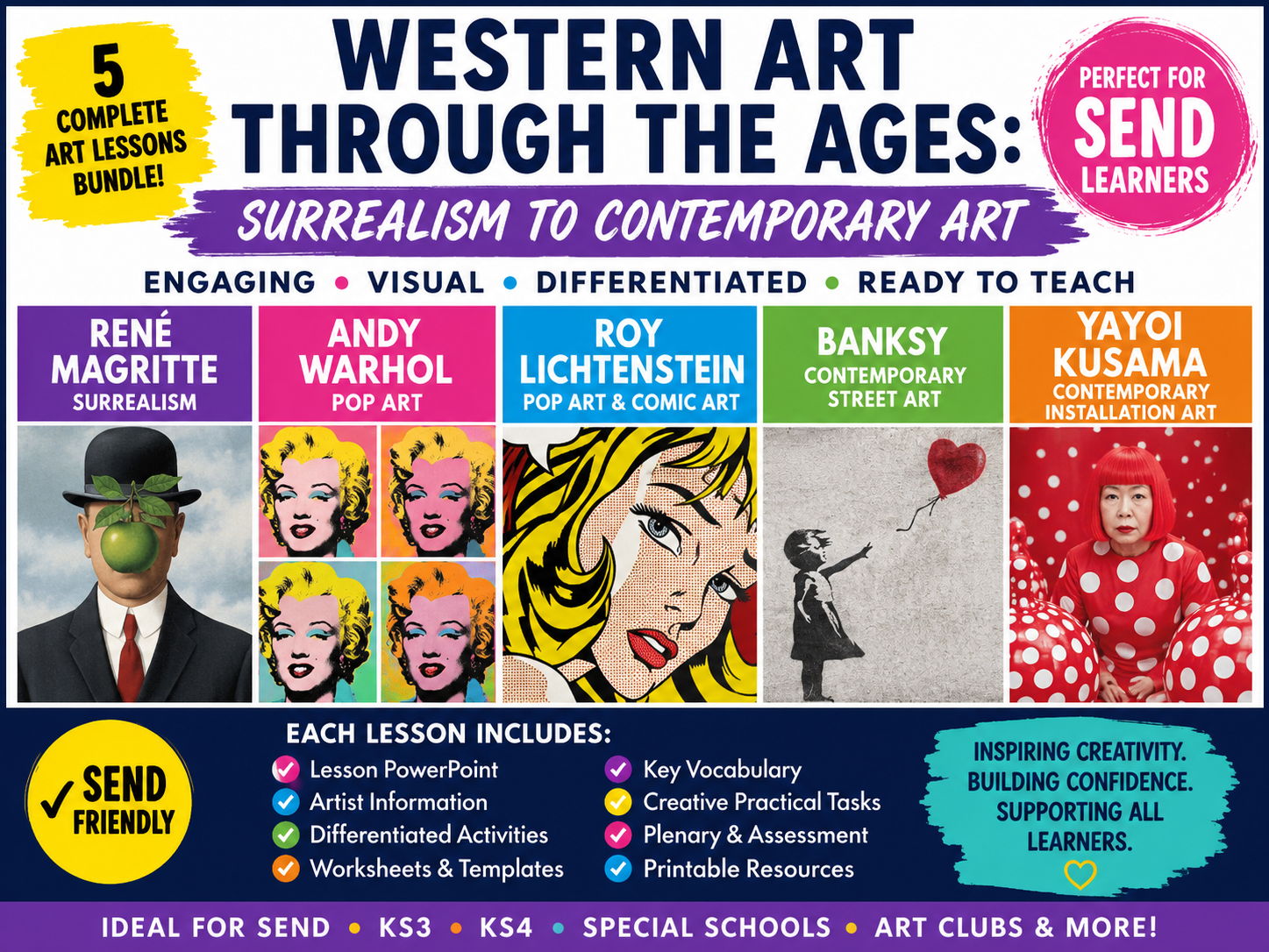 Western Art Through The Ages: Surrealism to Contemporary Art