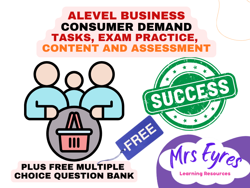 A Level Business Lesson – 1.2.1 Demand (Teach Ready, SEN Friendly Resource + MCQ Bank)