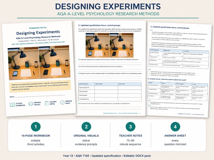 AQA A-level Psychology Research Methods: Designing Experiments