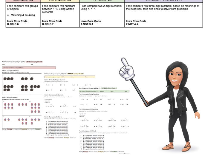 1st Grade: Compare 2 Two-Digit Numbers Learning Progression & Assessments